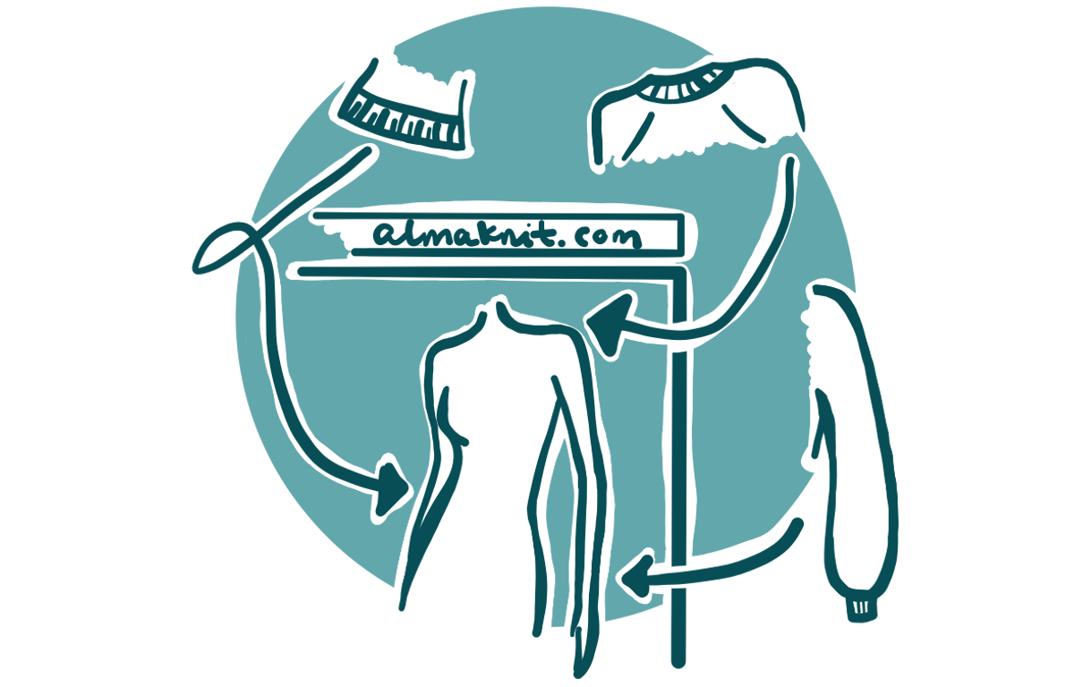 AlmaKnit ApS logo